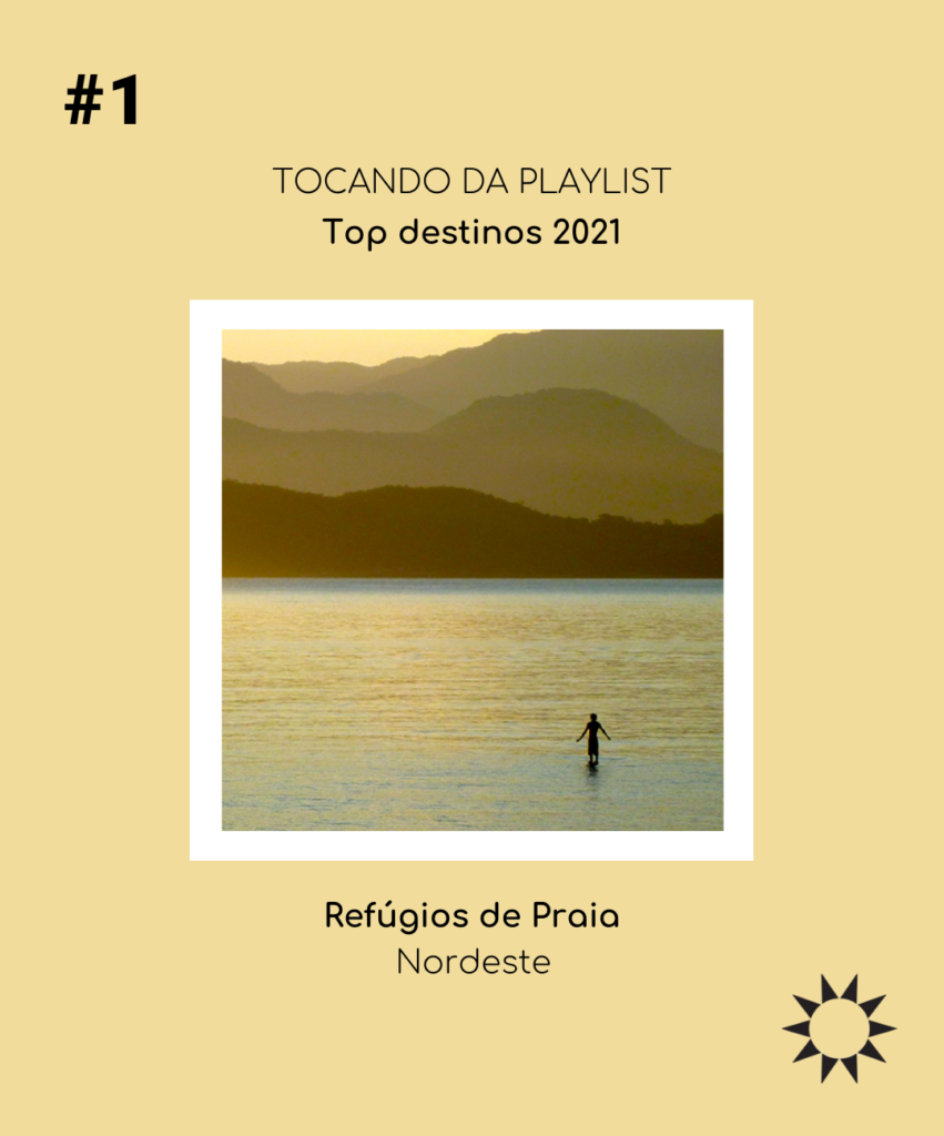 Top Refúgios de Praia (Nordeste)