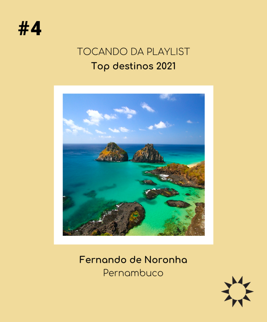 Top Fernando de Noronha - Pernambuco